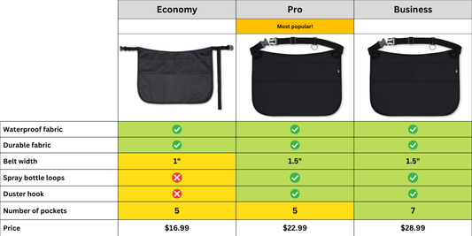 Economy Cleaning Apron